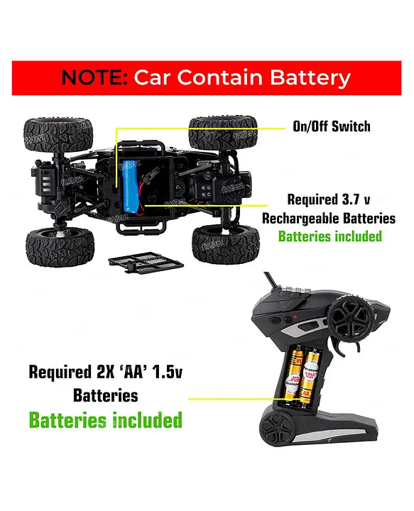 Offroad Remote Control Car