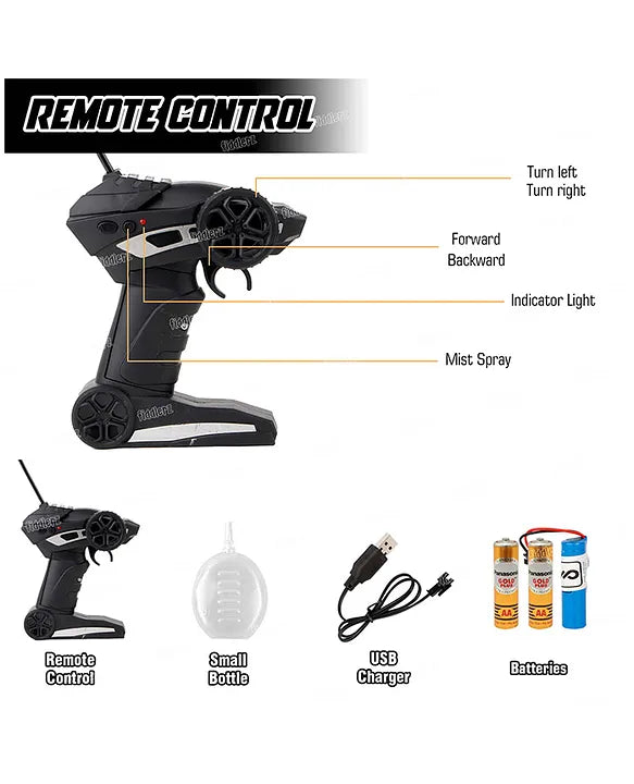 Offroad Remote Control Car