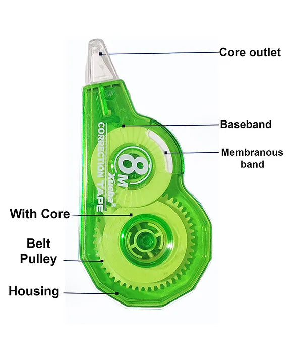 Correction Tape