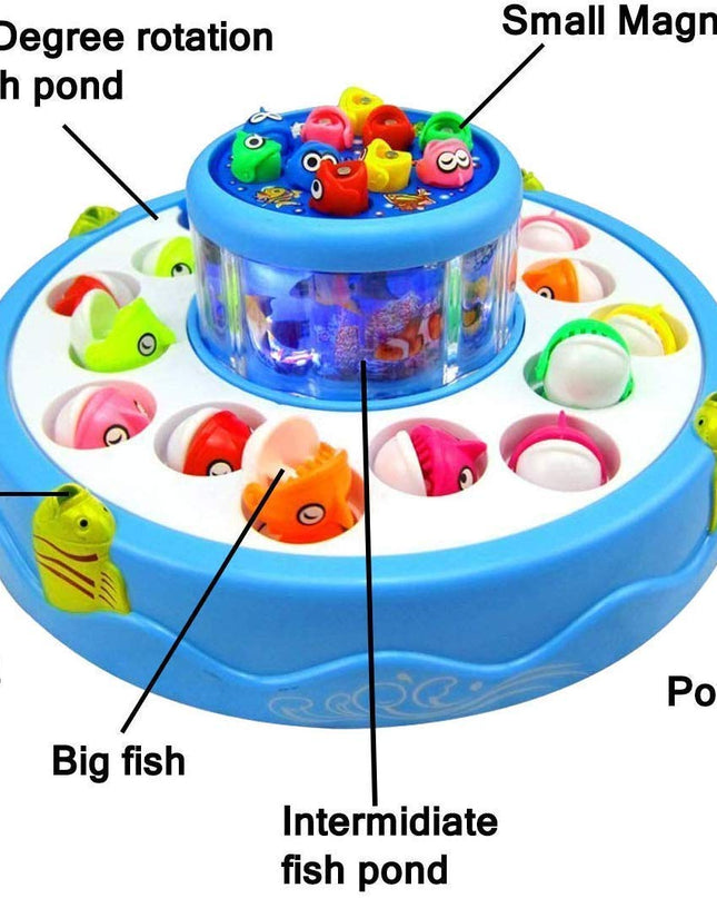 Fish Catching Game