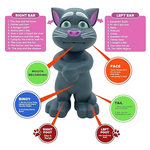 Talking Tom