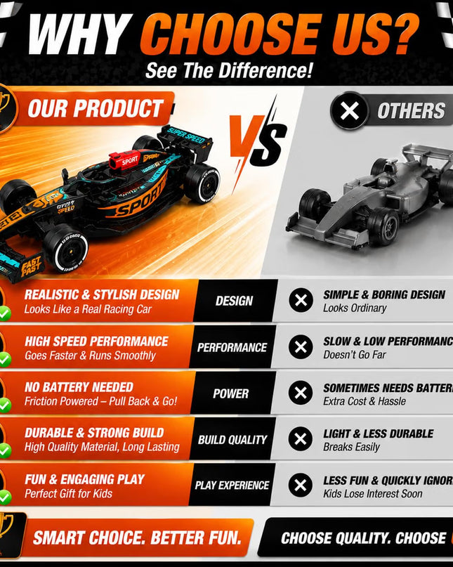 Formula 1 1:43 Scale Diecast Racing Car Set – High-Speed F1 Model Toy Cars for Kids, Collectors & Motorsport Enthusiasts TV6902 Regular