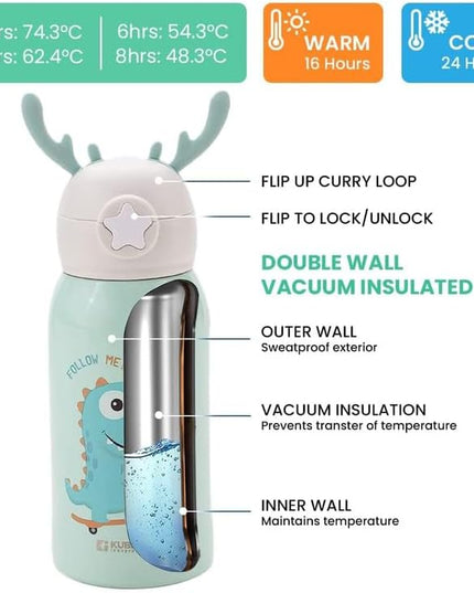 Stainless Steel Dual Mode Water Bottle (1138)